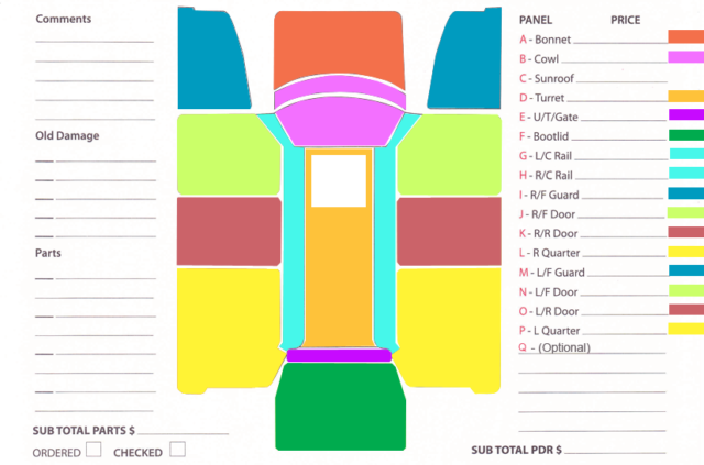 PDR Quote Sheet Parts of the vehicle Copyright Hail Dent Repair and PDR Training Australia